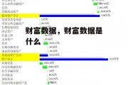 财富数据，财富数据是什么