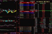 股票600016，股票600016行情