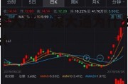 深大通，深大通为什么st