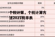 个税计算，个税计算方法2021税率表