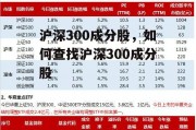 沪深300成分股，如何查找沪深300成分股