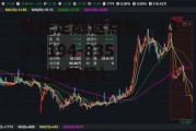 奇信股份，奇信股份股票股吧