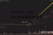 601880，601880大连港最新消息