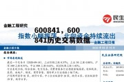 600841，600841历史交易数据