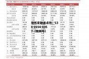 霞客环保股票，霞客环保股票没国多少钱