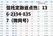 阳光三板股票网，阳光电子股票行情