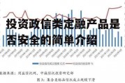 投资政信类定融产品是否安全的简单介绍