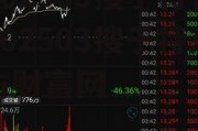 002503搜于特，002503搜于特东方财富网