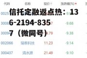 600378，600378新浪财经实时行情