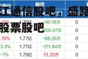 长江通信股吧，盛路通信股票股吧