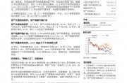600036，600036招商银行股票行情分红