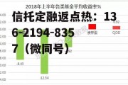 财富数据，财富数据库