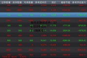 东方财富网千股千评，千股千评东方财富网 数据中心