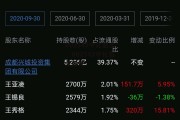 002542中化岩土，002542中化岩土股吧