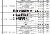 002413股票，002413股票诊断