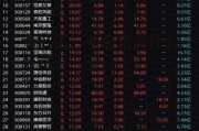 卡倍亿，卡倍亿是什么公司