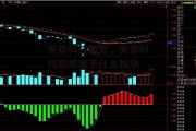 安泰科技股票，安泰科技股票属于什么板块