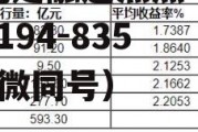 常熟转债，常熟银行可转债发行时间