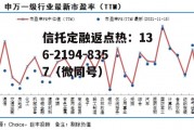 新能源板块，新能源板块有哪些