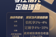 2022山东威海蓝创建投债权1号、2号政府债