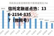 中国农业银行的基金，中国农业银行的基金托管业务有哪些