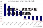 资金流入，资金流入量大为什么股票还跌