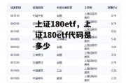 上证180etf，上证180etf代码是多少