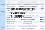 股票000752，股票000752怎么了
