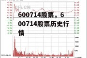 600714股票，600714股票历史行情