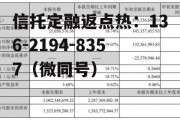 东港股份002117，002117东港股份股吧