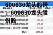 600630龙头股份，600630龙头股份股