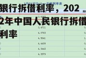 银行拆借利率，2022年中国人民银行拆借利率