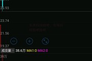 东风科技股吧，东风科技股吧股吧