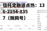 300176股票，300176股票年线