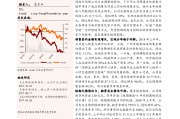 000402金融街，000402金融街股票分红情况