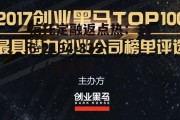 创业黑马，创业黑马股吧