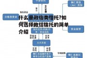 什么是政信类信托?如何选择政信信托的简单介绍