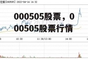000505股票，000505股票行情