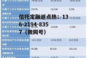 600115东方航空，600115东方航空股票行情最新消息