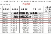 兴业银行股票，兴业银行股票分红2022