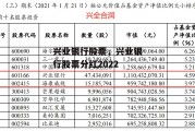 兴业银行股票，兴业银行股票分红2022