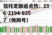 富祥股份，富祥股份股票