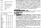 海立股份股票，海立股份股票价格