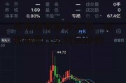 乐视股票暂停上市，乐视股票什么时候停的