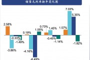 兴瑞科技，兴森科技股票代码