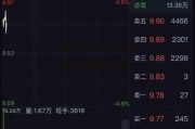 002565，002565最新消息
