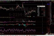 扬子新材002652的简单介绍
