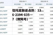 华夏红利混合，华夏红利混合基金净值查询