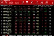 万联证券，万联证券e万通手机下载