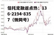 600075股票，600075股票历史交易数据